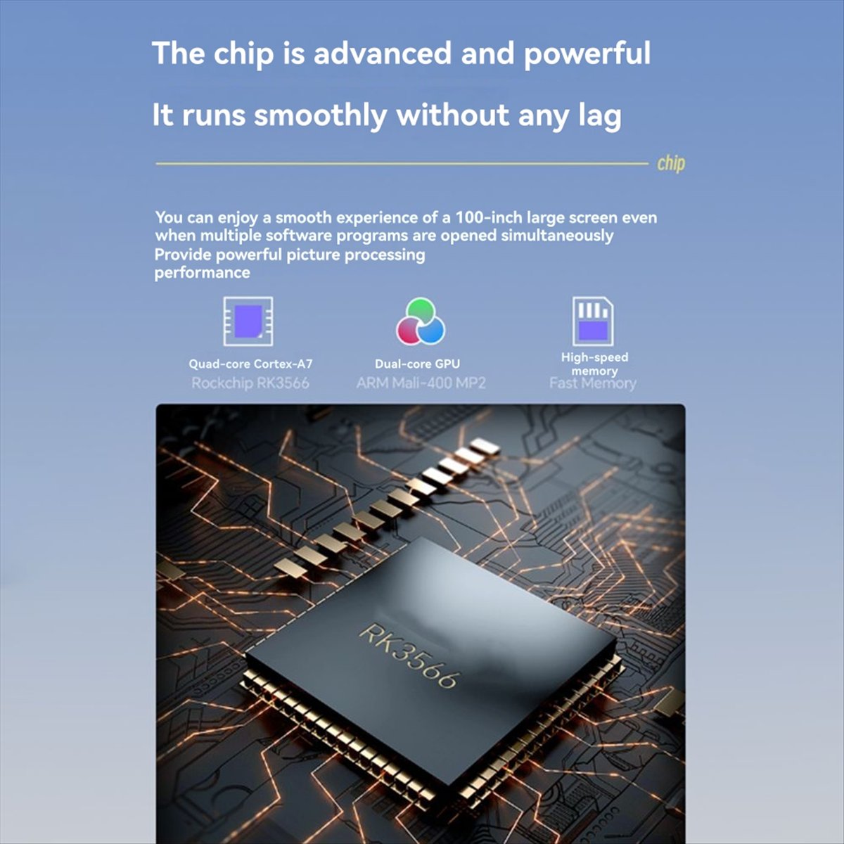 1080P Projector for Android12  - Home Cinema Quad 评论和价格