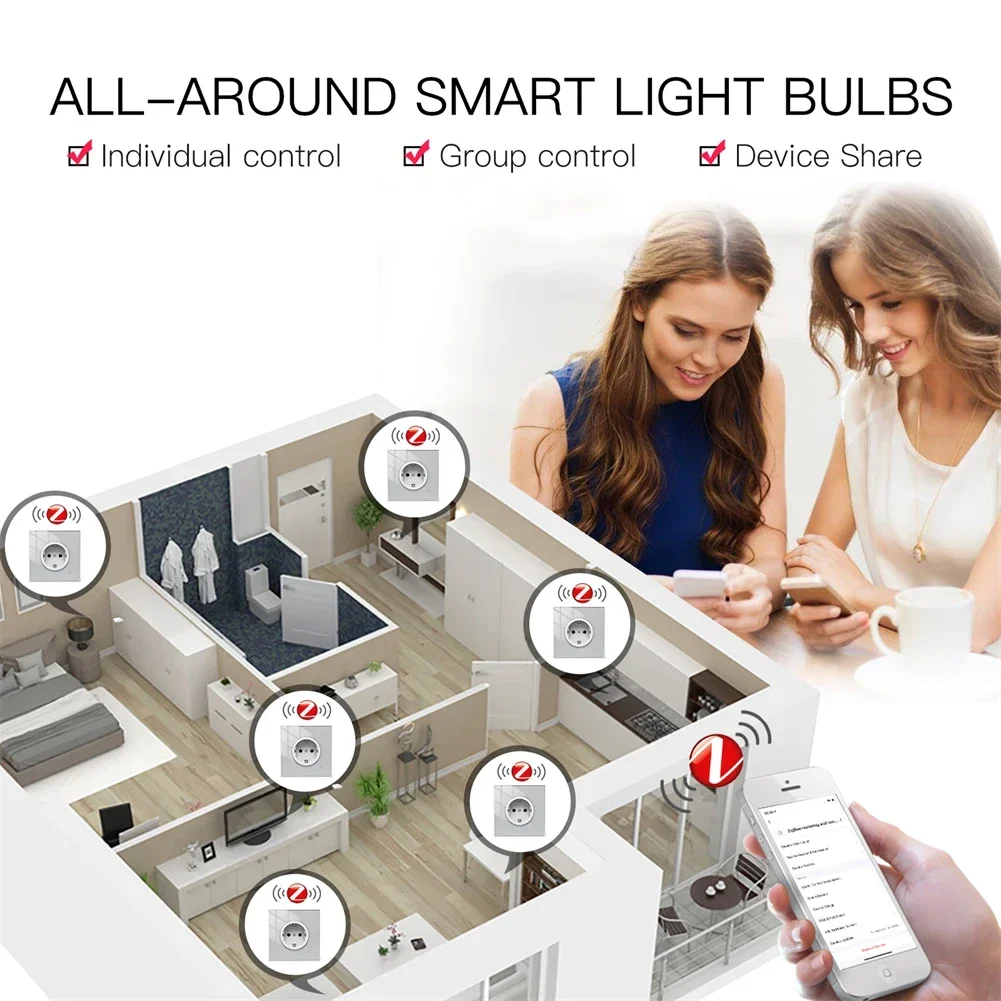 Moes ZigBee Wall Socket WIFI S - Home Cinema Alexa 评论和价格