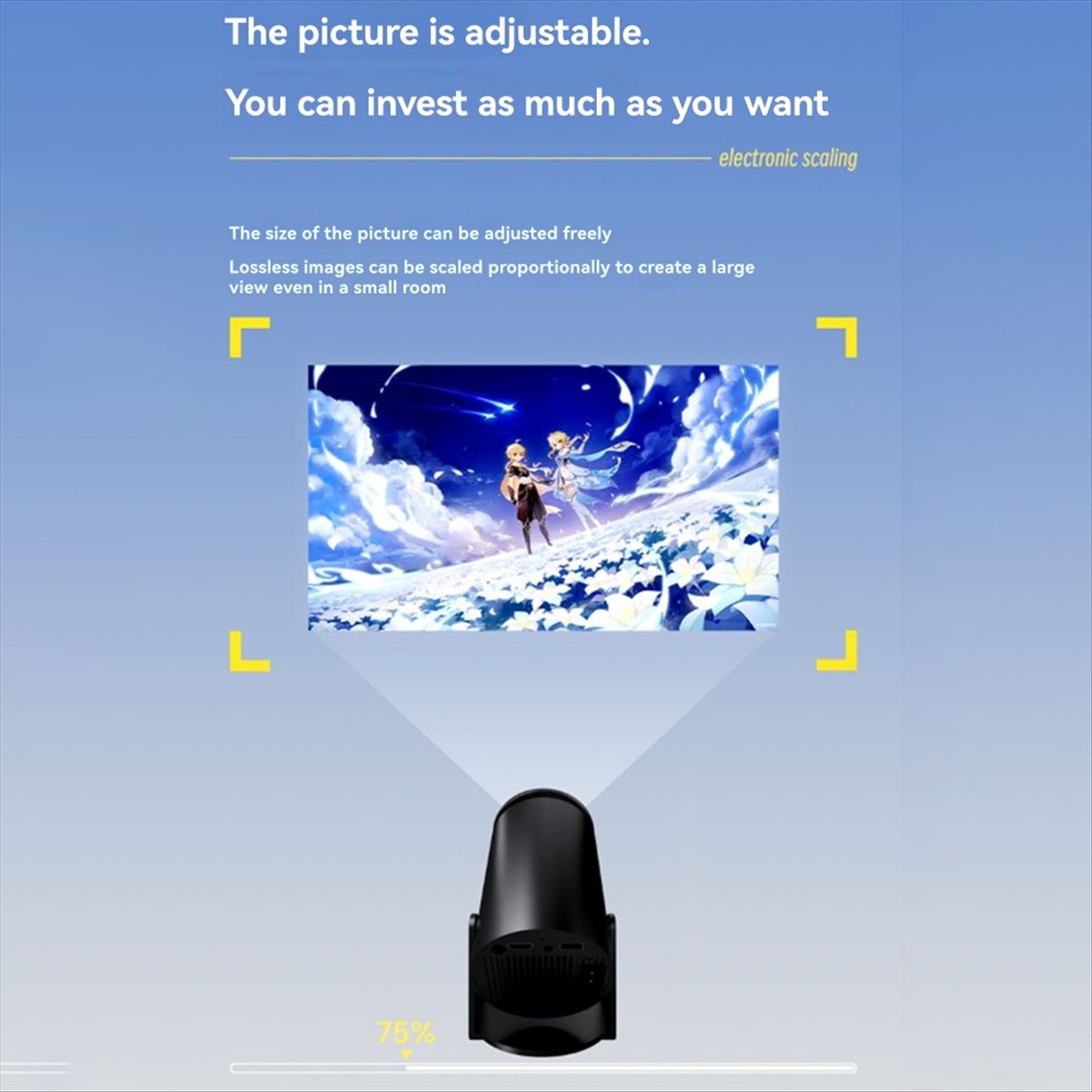 1080P Projector for Android12  - Home Cinema Quad 评论和价格