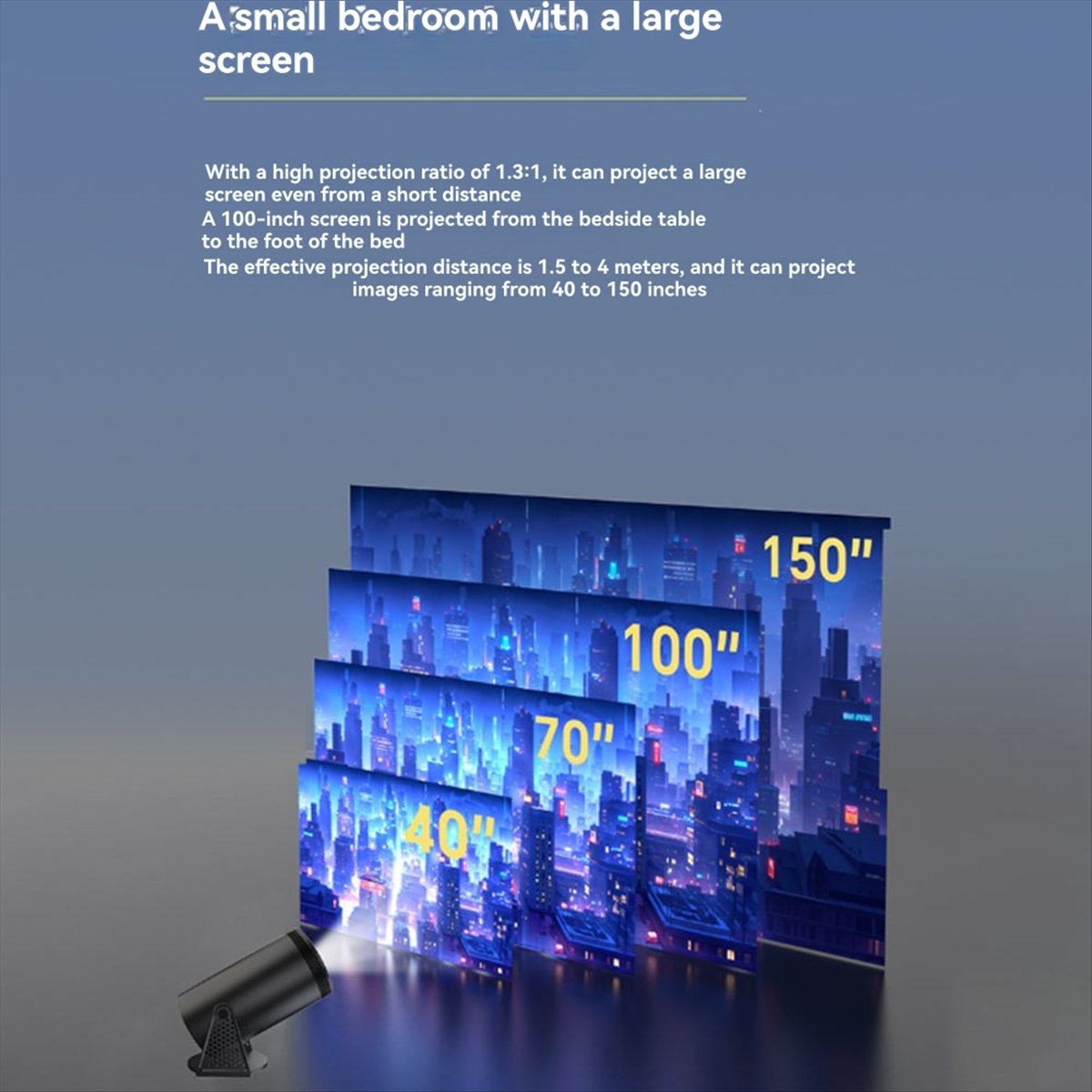 1080P Projector for Android12  - Home Cinema Quad 评论和价格