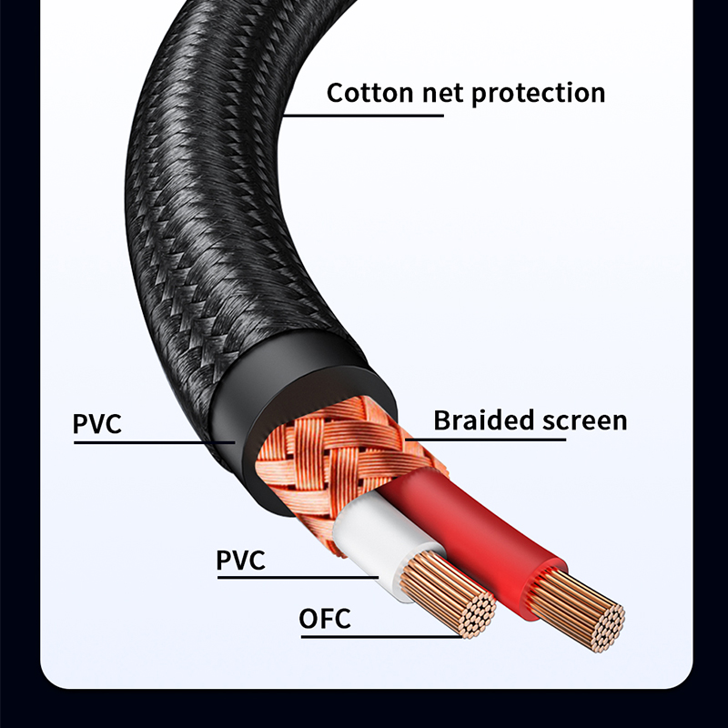 YYTCG RCA Cable HiFi Stereo 3. - Home Cinema Beamer 评论和价格