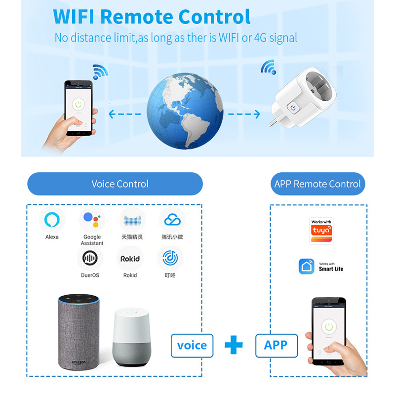 Works with Tuya Smart Life App - Home Cinema Alexa 评论和价格