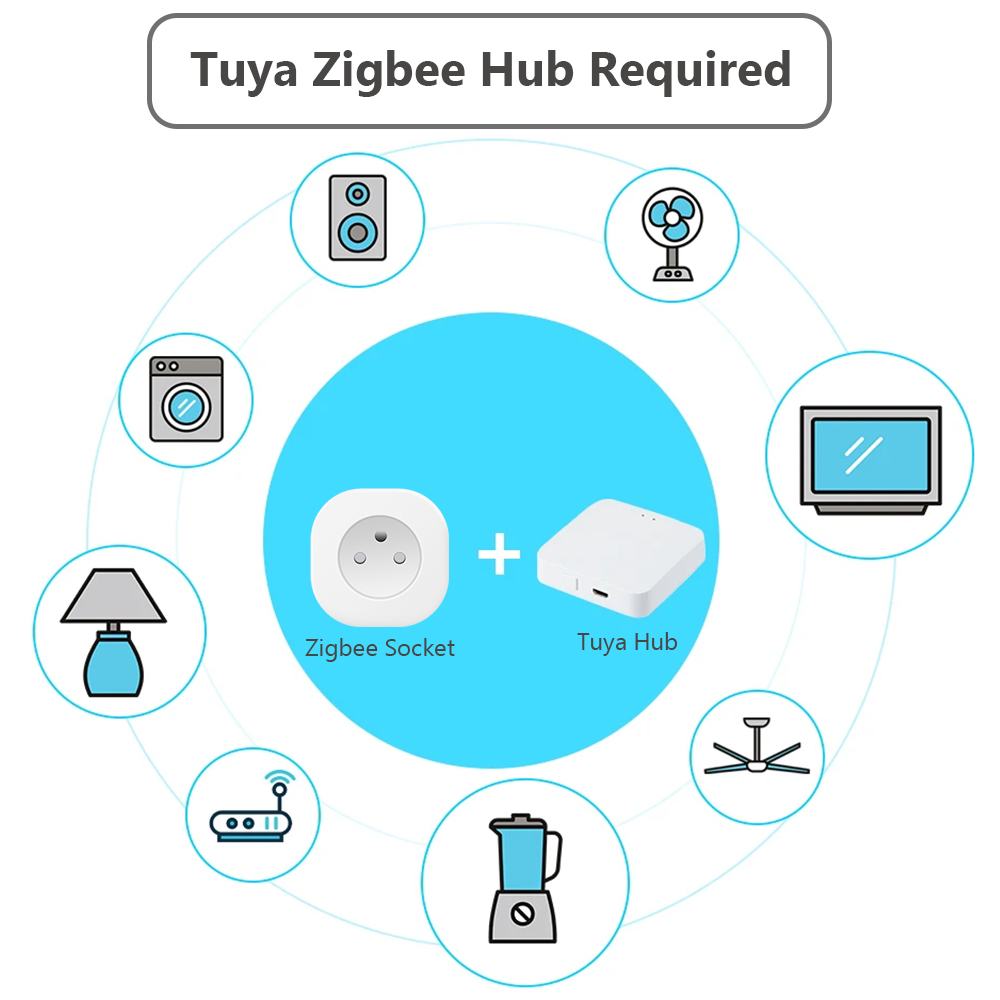 BORUIDAPLS Tuya Zigbee Smart S - Home Cinema Alexa 评论和价格
