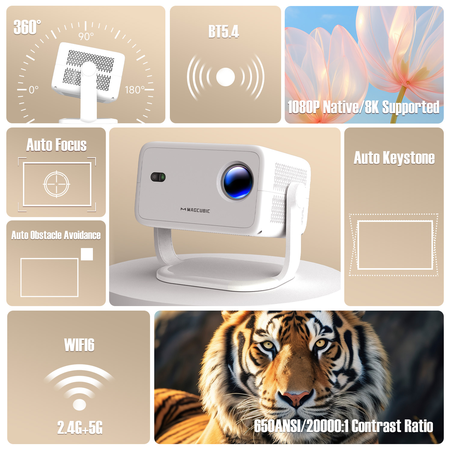 Magcubic 8K L018 Projector 650 - Home Cinema Pc 评论和价格