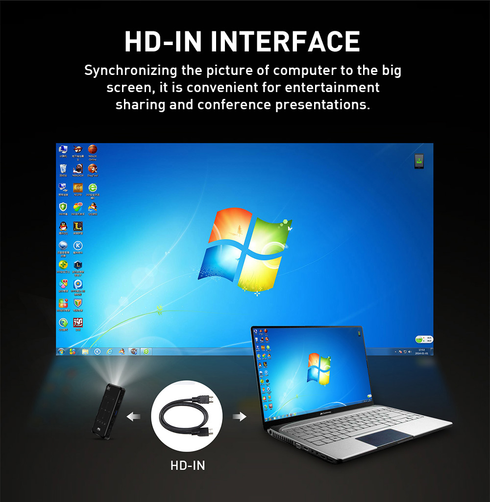 P09-II Portable DLP Mini Pocke - Home Cinema Quad 评论和价格