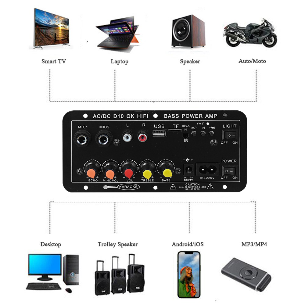 D10 Digital Bluetooth Amplifie - Home Cinema Beamer 评论和价格