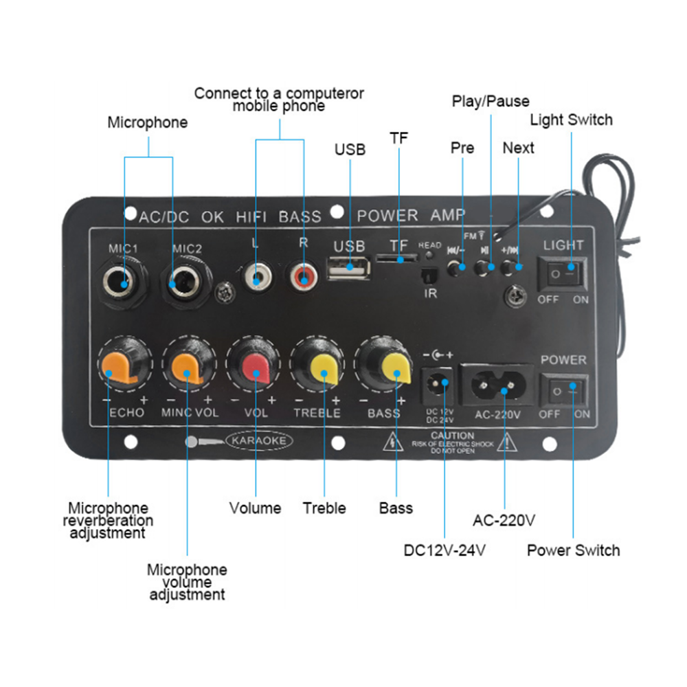 D10 Digital Bluetooth Amplifie - Home Cinema Beamer 评论和价格