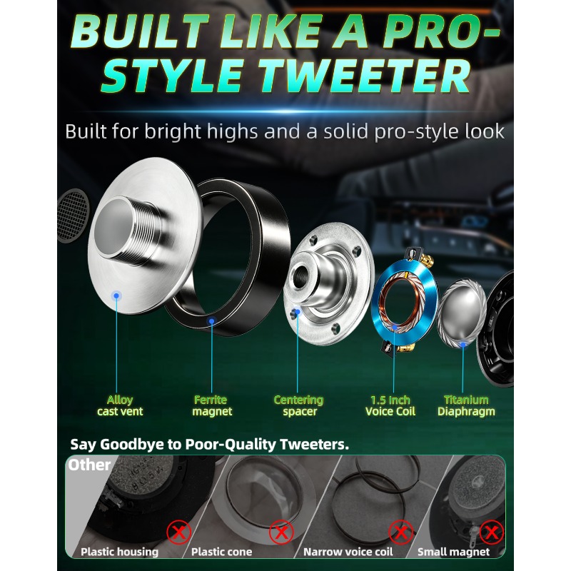 2 Pcs 3.75 Inch Titanium Tweet - Audio Home Cinema 评论和价格