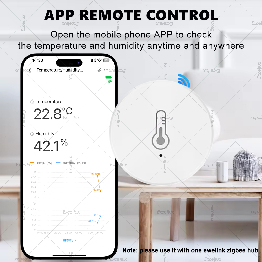 EWelink Smart Zigbee Temperatu - Home Cinema Alexa 评论和价格