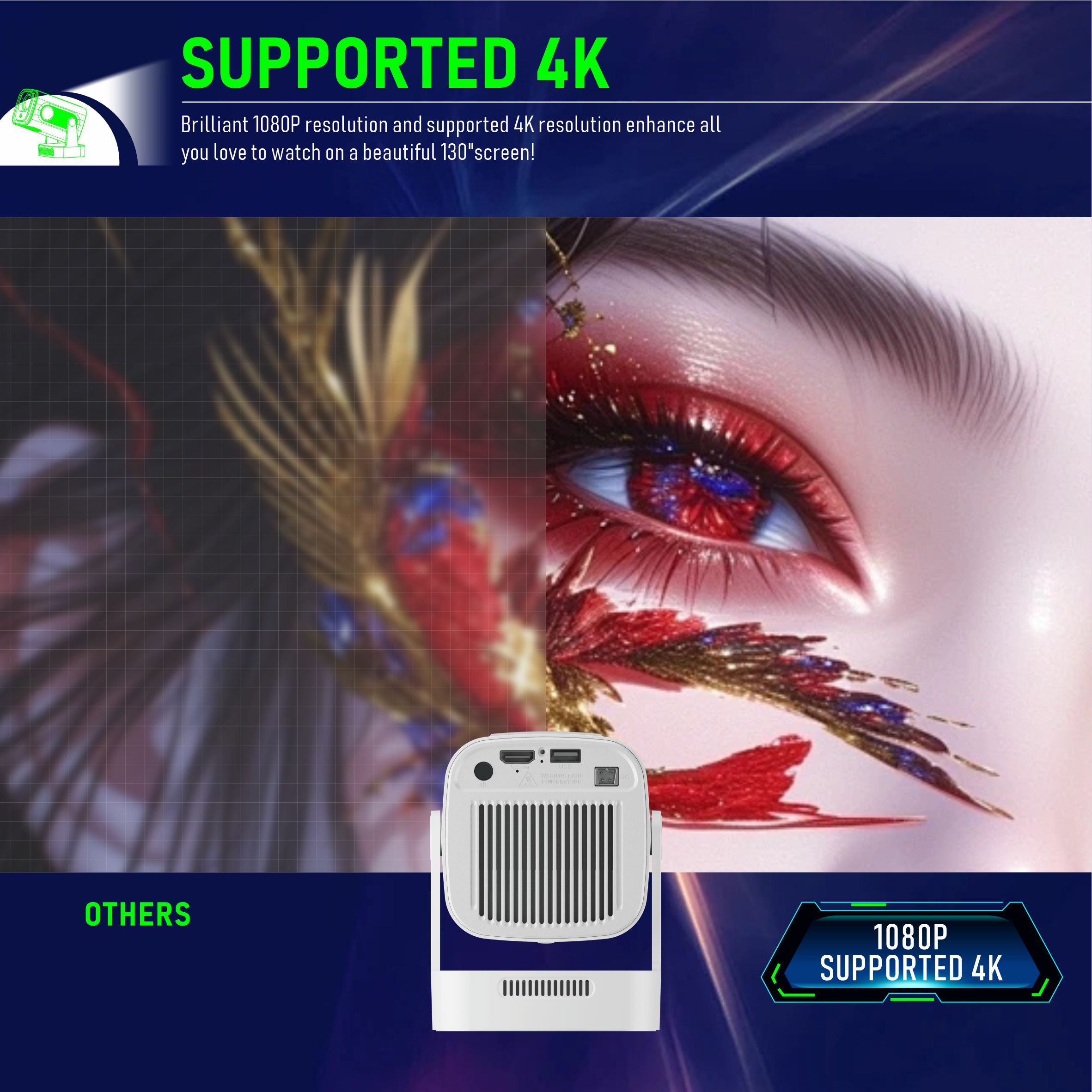 HY260Pro Smart Projector Suppe - Home Cinema Quad 评论和价格