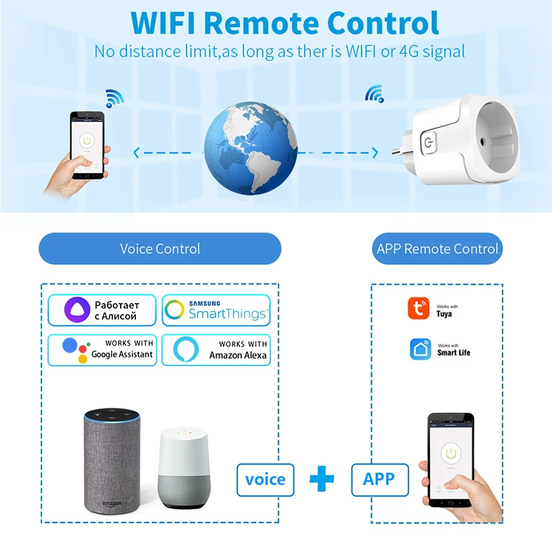 Tuya Smart Socket EU 16A AC100 - Home Cinema Alexa 评论和价格
