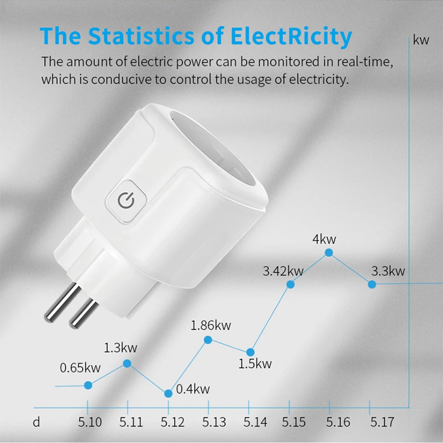 Tuya Smart Socket EU 16A AC100 - Home Cinema Alexa 评论和价格